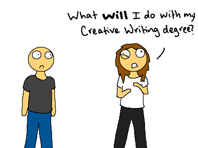 what can a creative writing major do